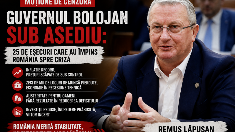 „Guvernul Bolojan sub asediu: 25 de eșecuri care au împins România spre criză”