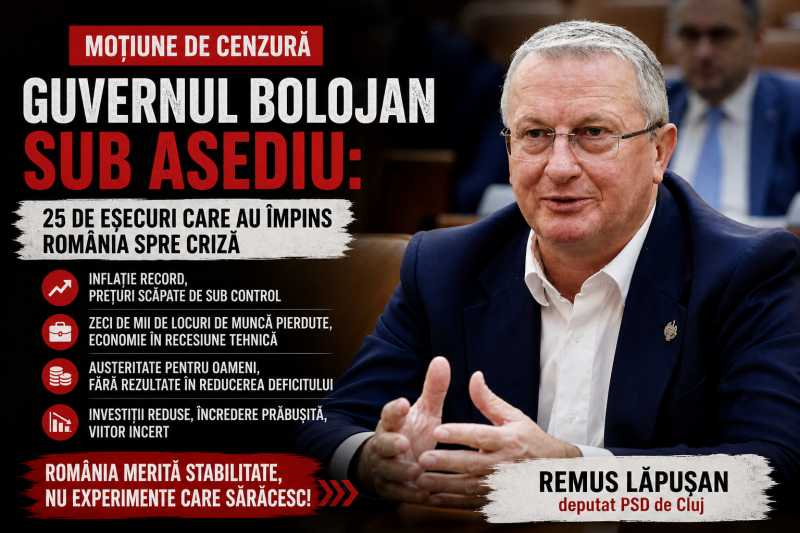 „Guvernul Bolojan sub asediu: 25 de eșecuri care au împins România spre criză”